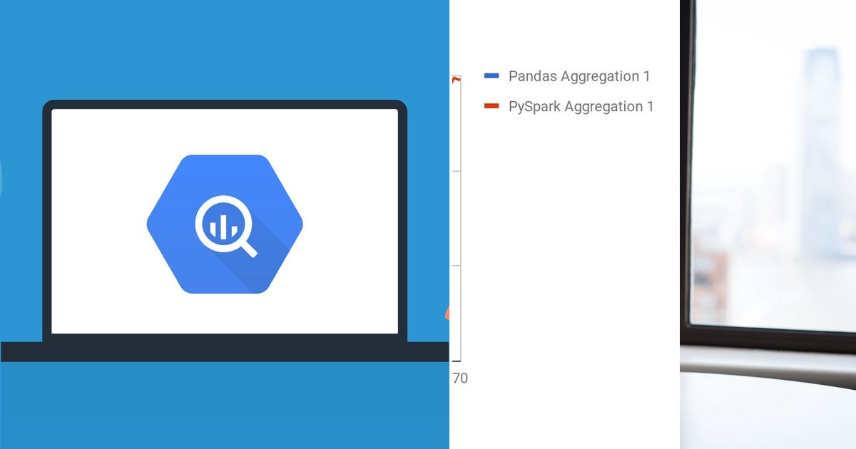 List Bigquery Curated by Montaldo Laura Medium