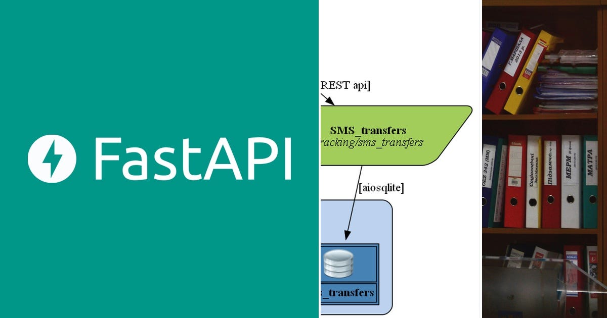 List: FastAPI | Curated by Julius Boakye | Medium
