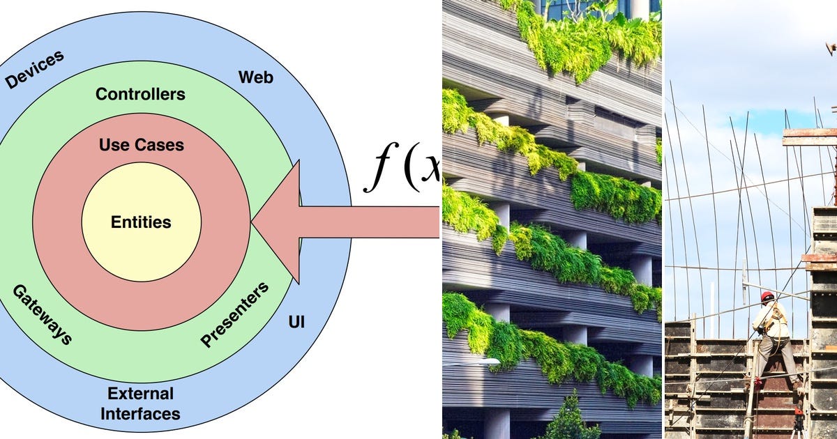 List: Clean Architecture | Curated by Juan Rincon | Medium