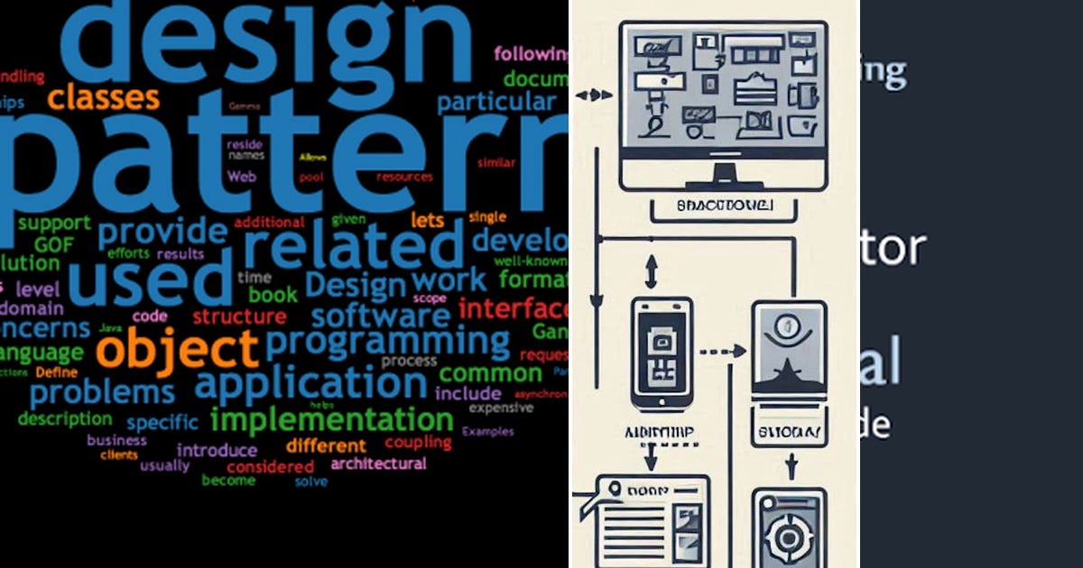 List Java Curated By Vishad Patel Medium