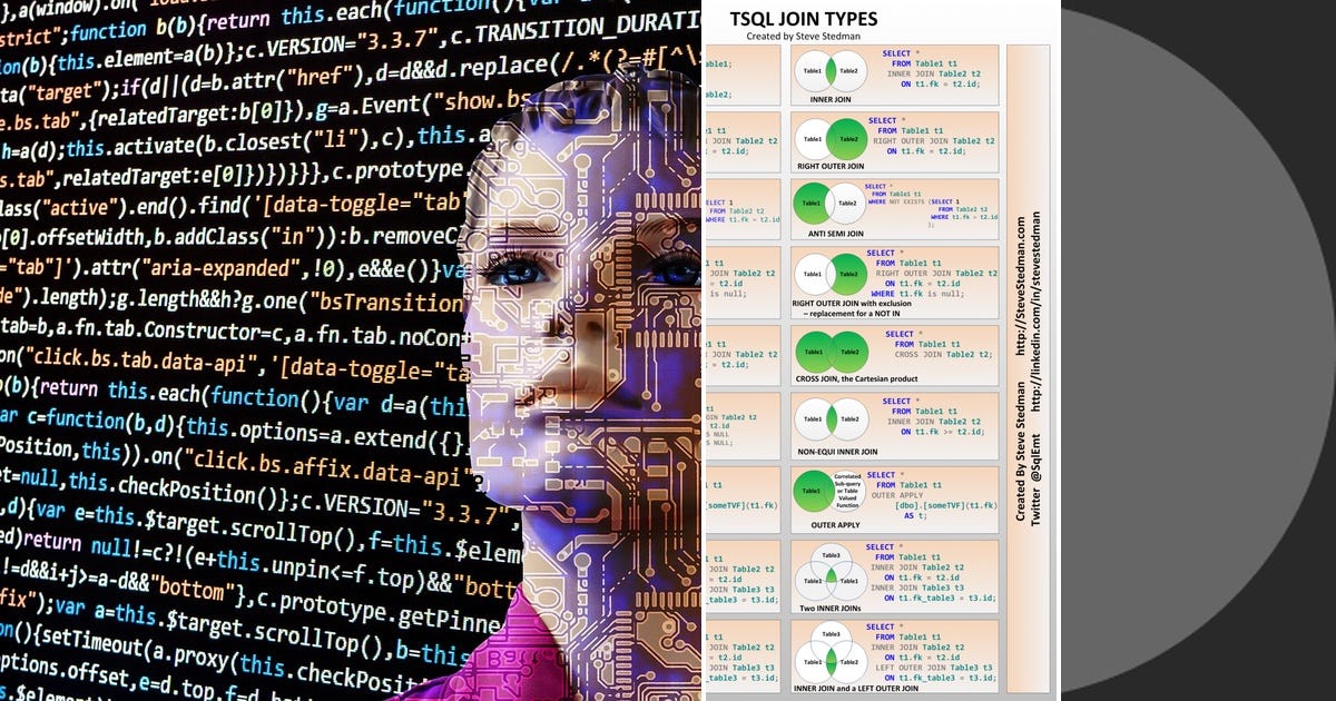 List: Data Analytics | Curated by Nithin Kumar | Medium