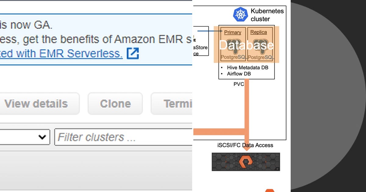 List: BigData | Curated by Manuel Kienlein | Medium