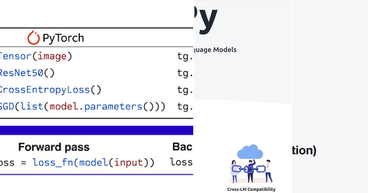 #python #tipsandtricks #pandas #vectorization... List: LLM + DSPy | Curated by Sugato Ray | Medium
