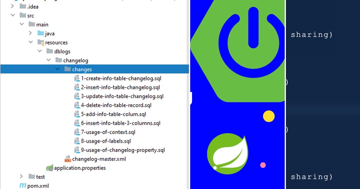 List: JDK, Java | Curated by Bakhytzhan Karabalin | Medium