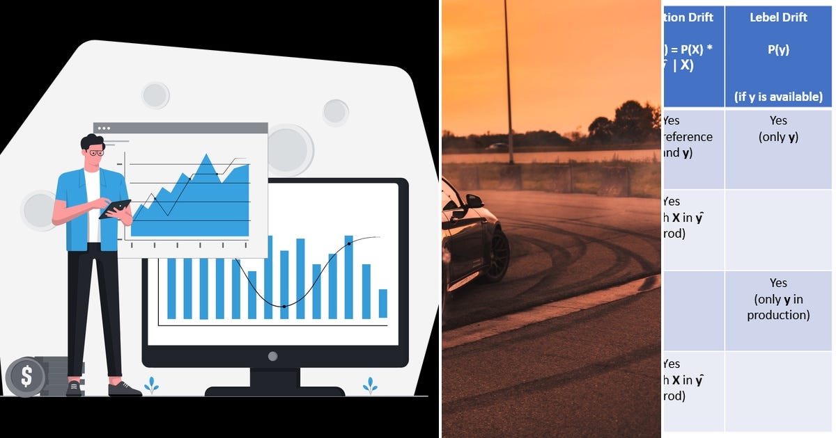 List: DATA DRIFT | Curated by scitechtalk tv | Medium
