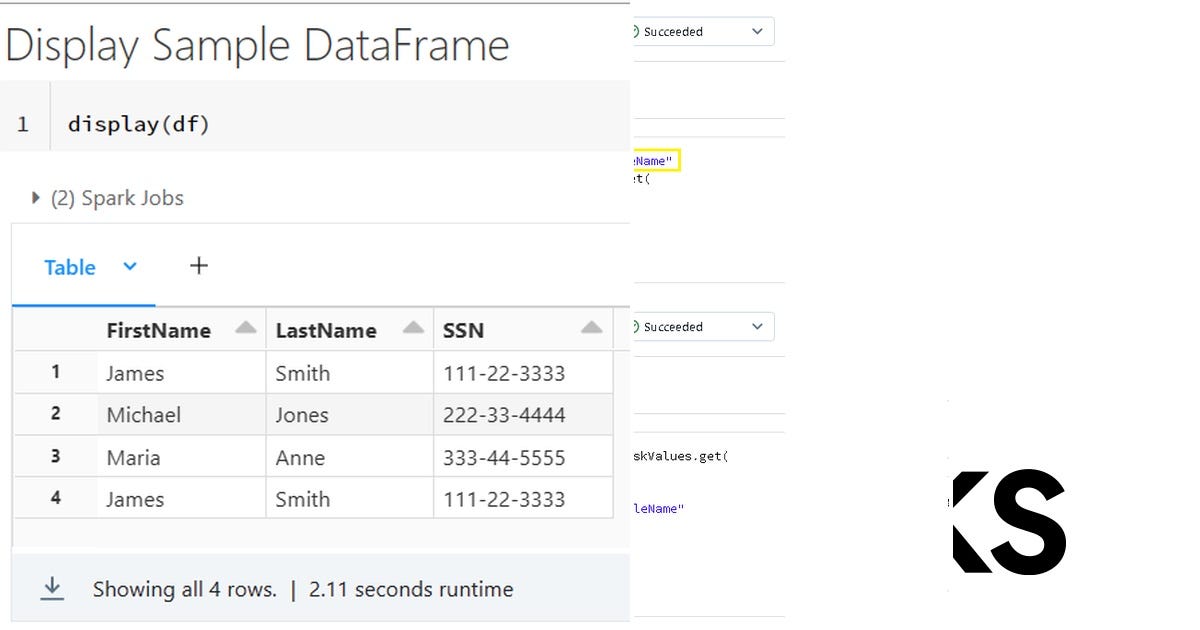 List Read Databricks Curated by BB Medium