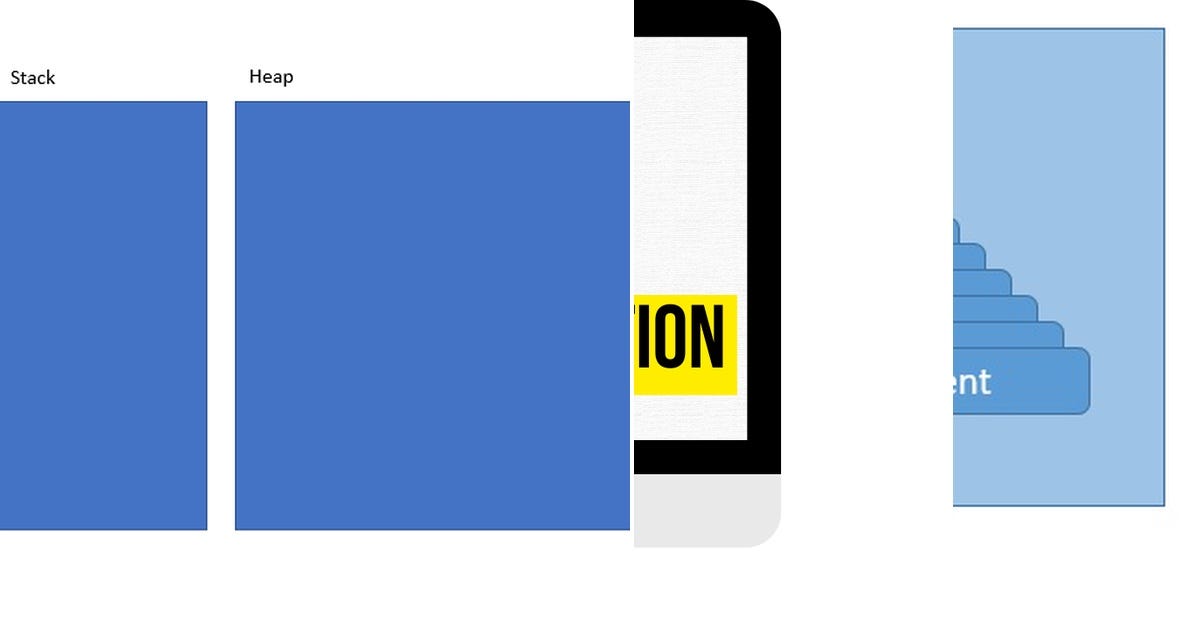 List: Java | Curated by Lucky | Medium