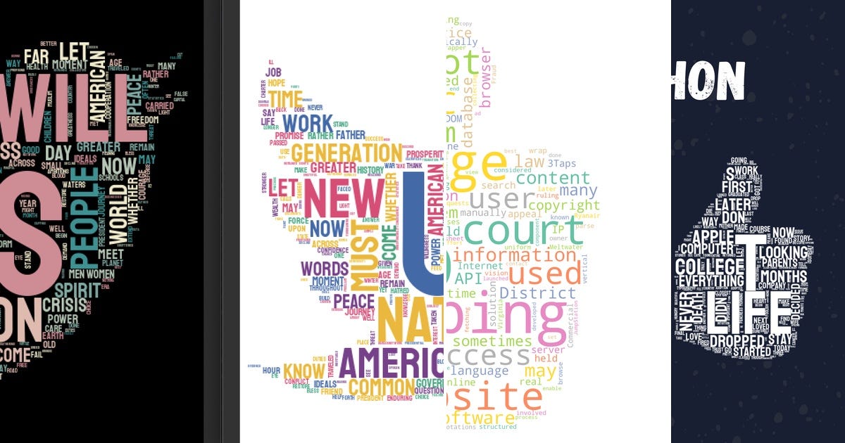 List: Word Cloud | Curated by Kevin Nourian | Medium