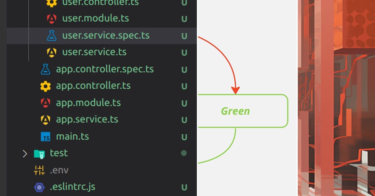 List: Tests | Curated by Leandro Dias | Medium