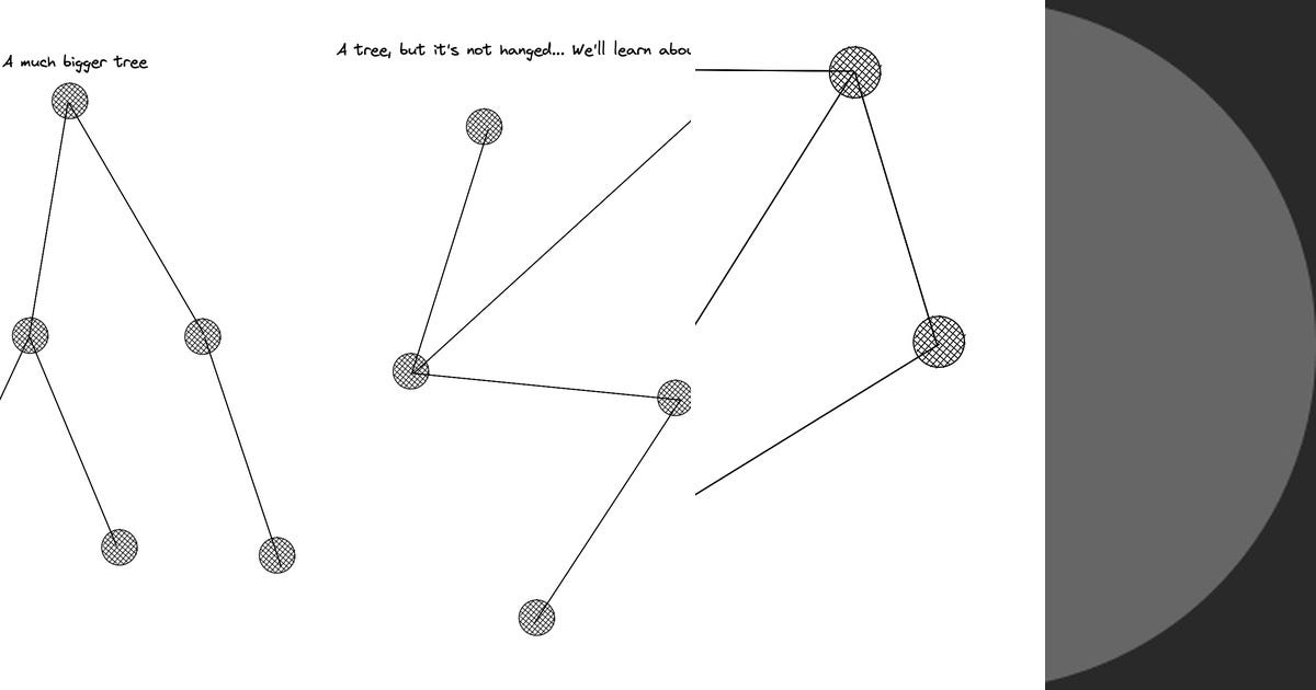 List: Graph theory | Curated by Ben Bjørsvik | Medium