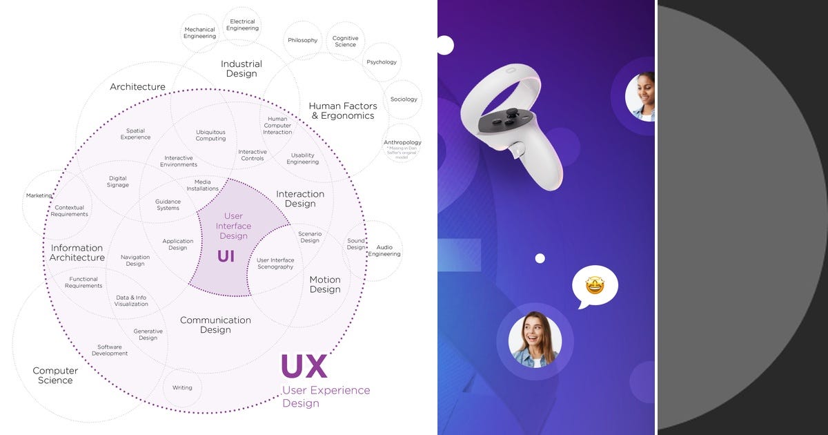 List: UI | Curated by Guillermo Majstruk | Medium