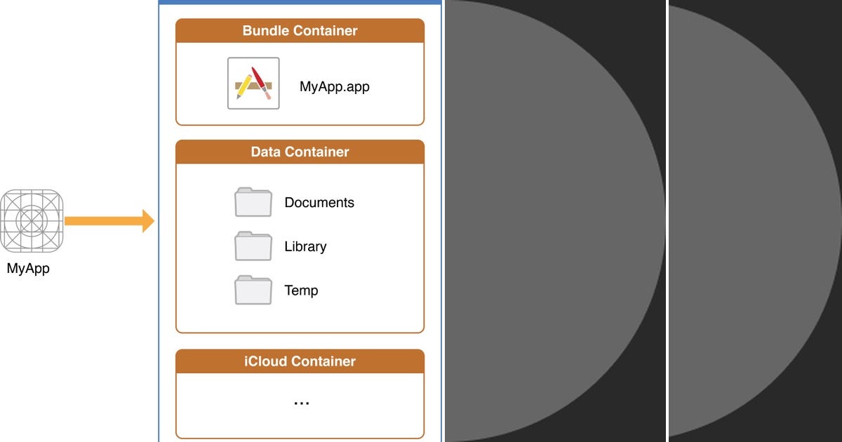 List: Local Storage | Curated by Jimmy chao | Medium