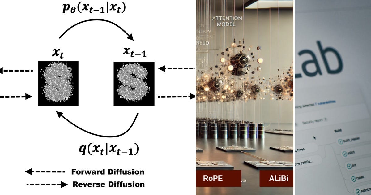 List: Math & Deep Learning | Curated by Alex Fiorenza | Medium
