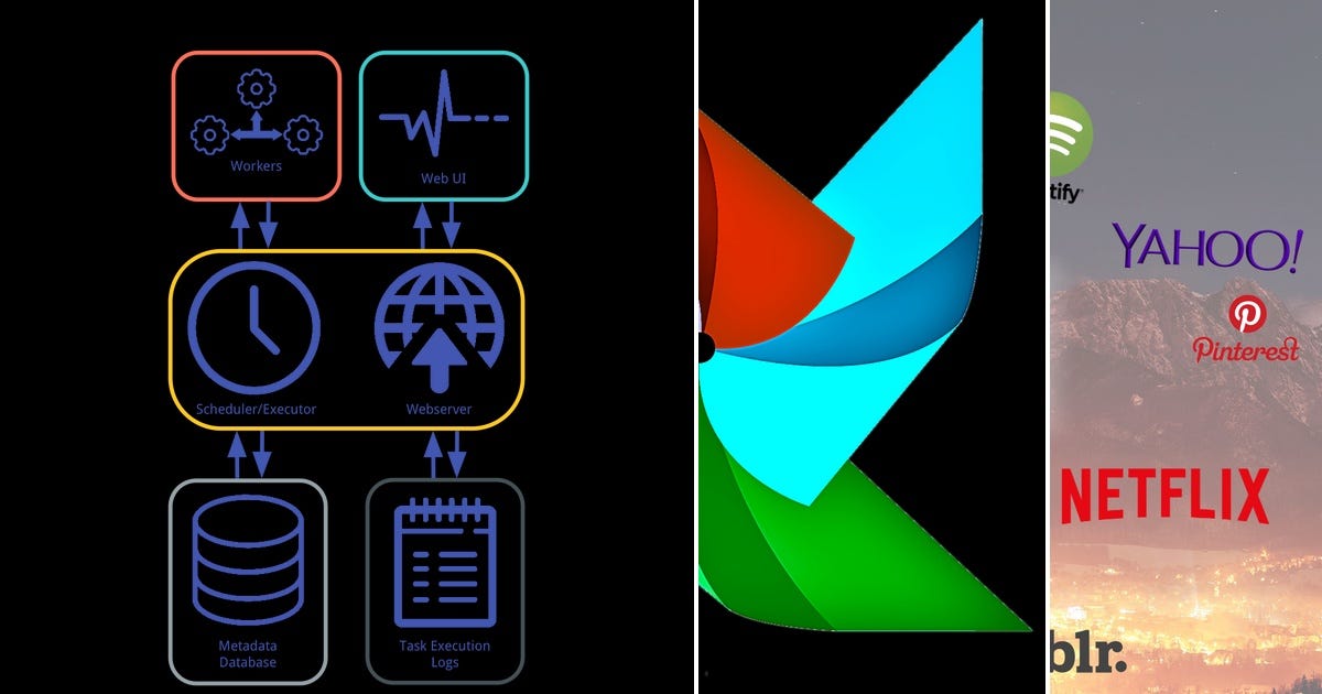 List Apache Kafka/Airflow & Co Curated by Martin Riesch Medium