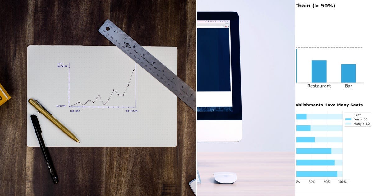List: Matlab / Matplotlib | Curated by Ahlia Demas Jimenez | Medium