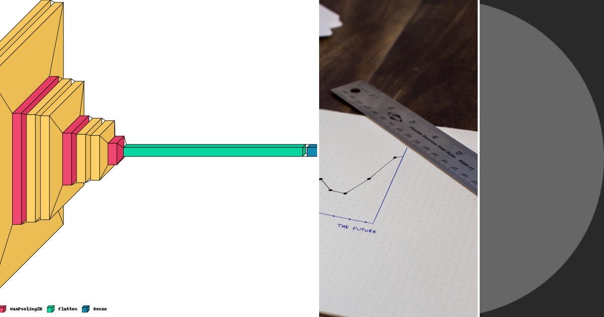 List: Tensorboard | Curated by Selva | Medium