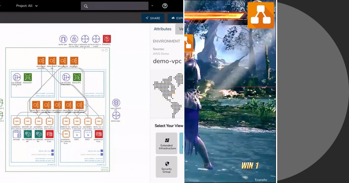 List: Diagram | Curated by Hinodeyas | Medium