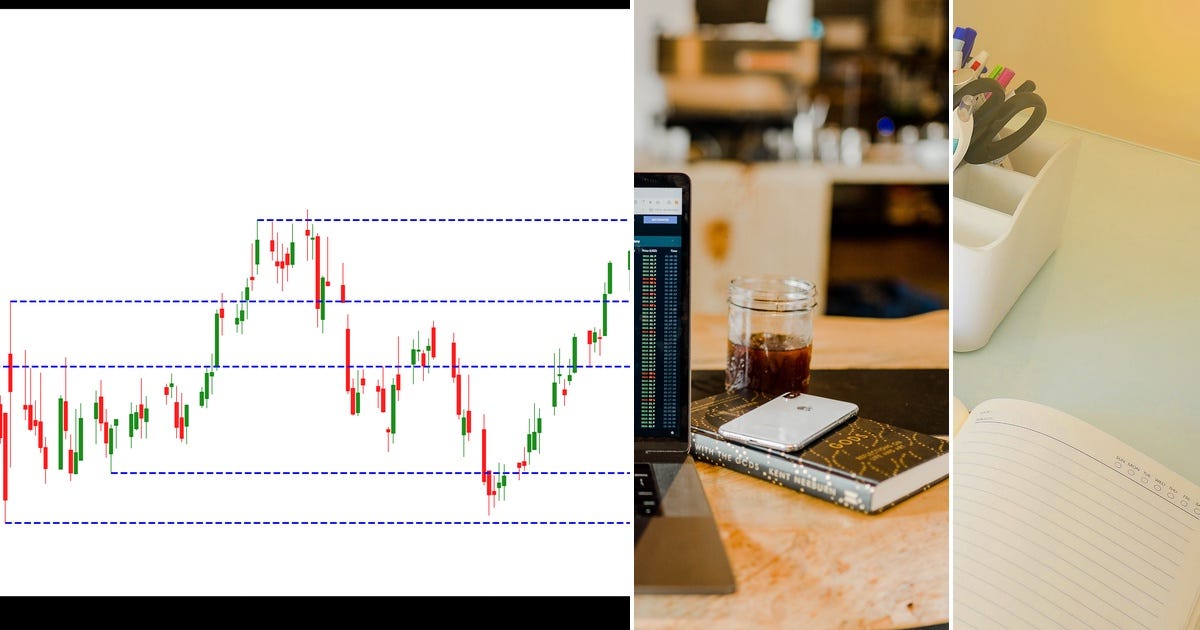 List Technical Indicators Curated by Financial Python Medium