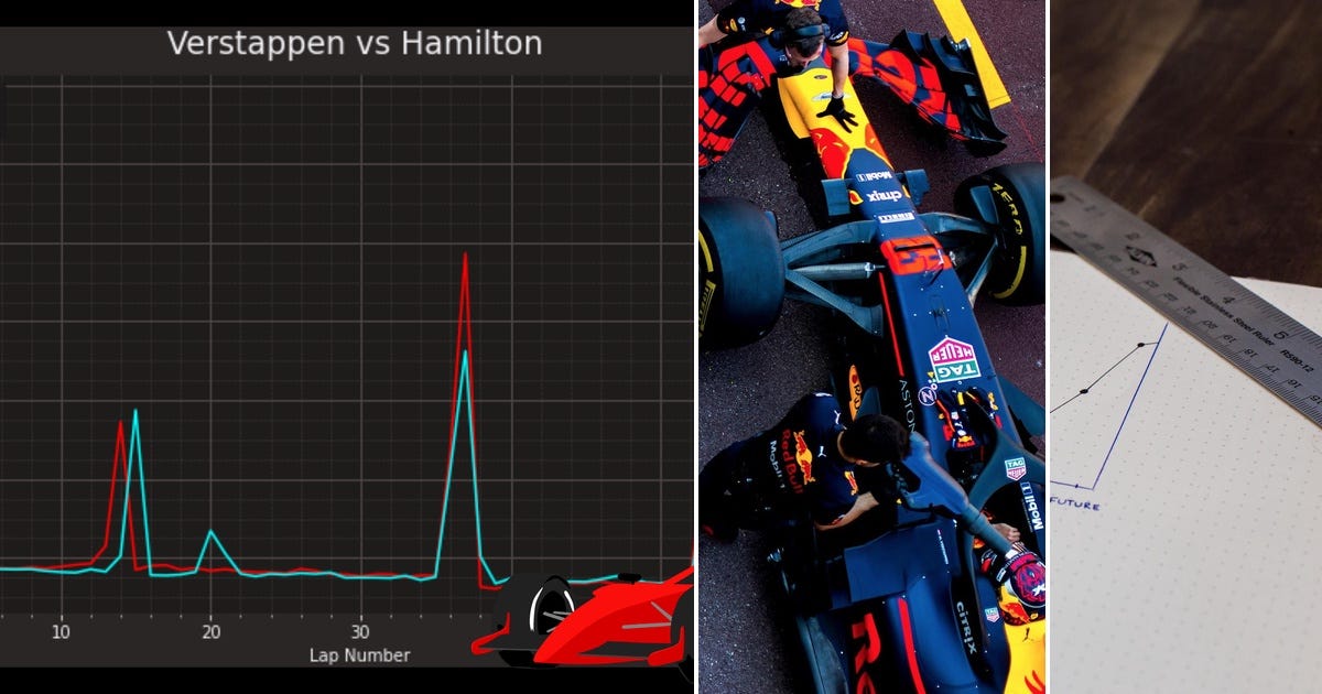 List: F1 | Curated by Diego Reynoso | Medium