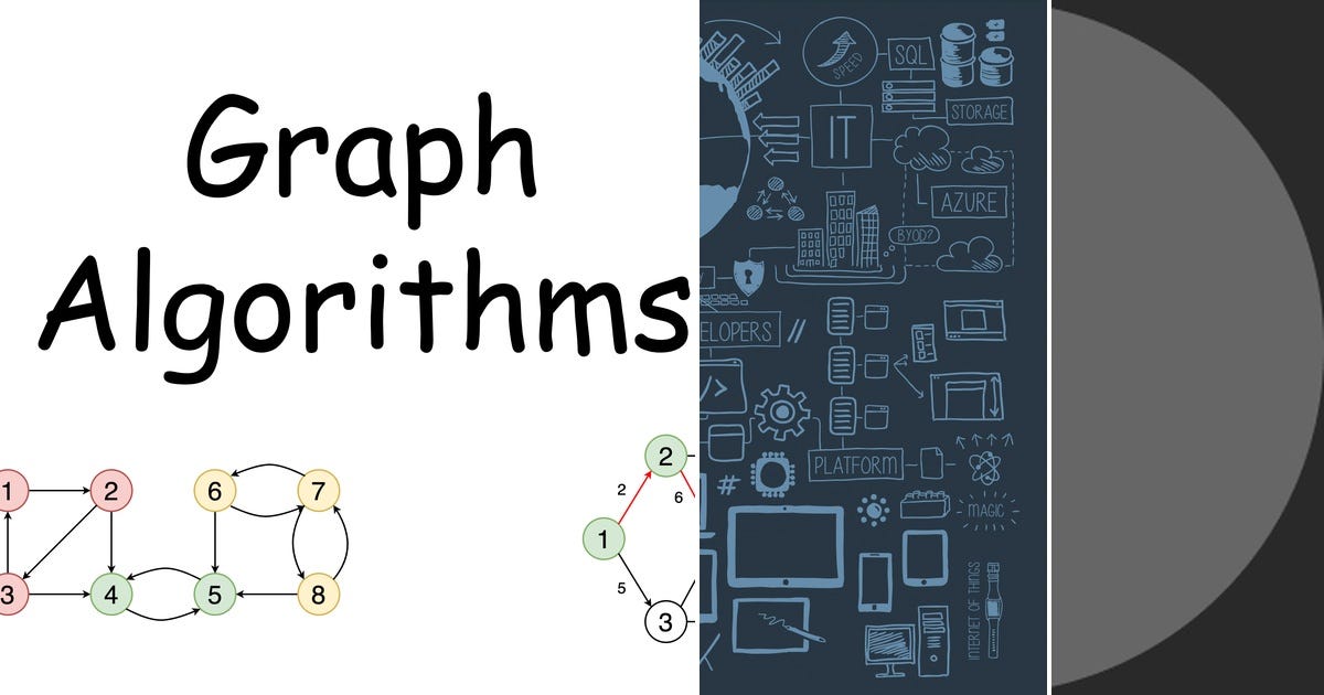 List: Data Structure and Algorithms | Curated by Malikdzaki | Medium image.