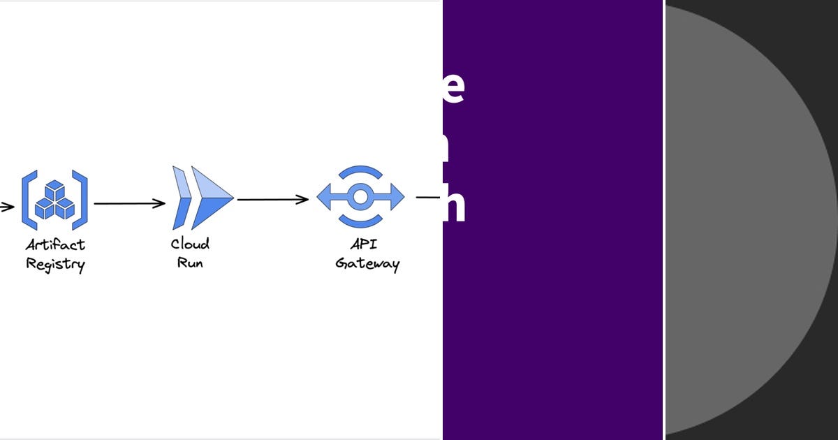 List: FastAPI | Curated by Stuart Catterson | Medium