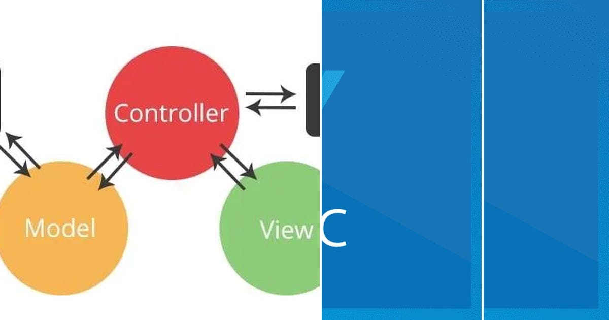 List: MVC -TR | Curated by Derya Polat | Medium