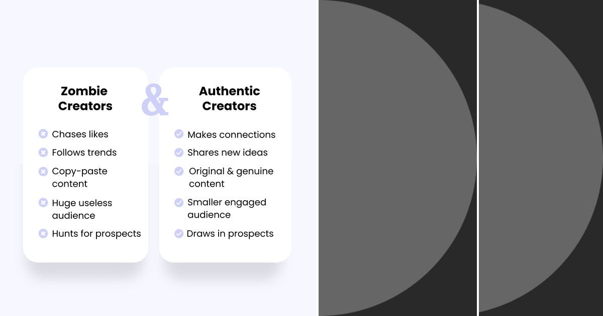 List: Digital products | Curated by Ehsan Gheisarian | Medium