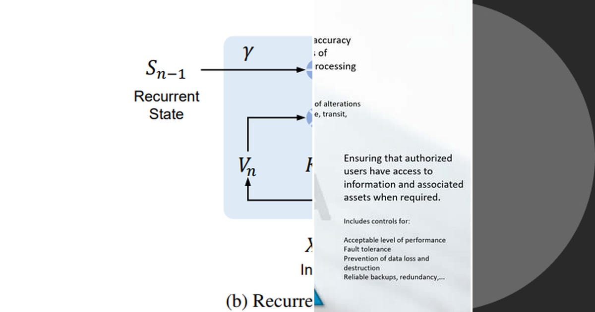 List: general computer science | Curated by Francesco Franco | Medium