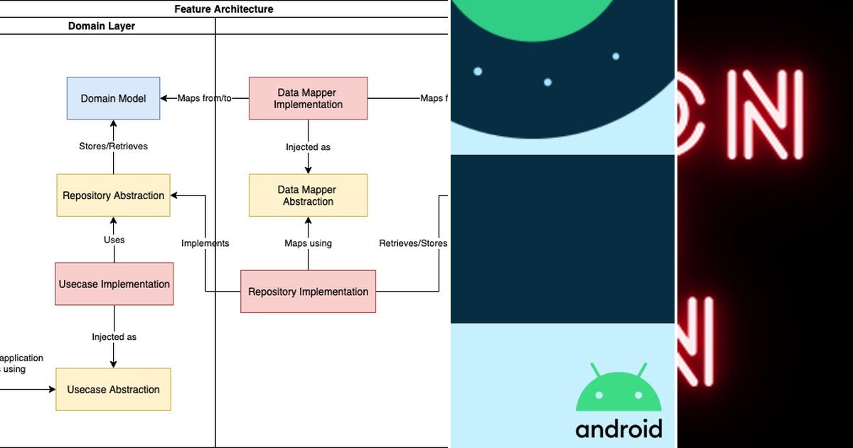 List: Android specific | Curated by Jorge Gutiérrez | Medium