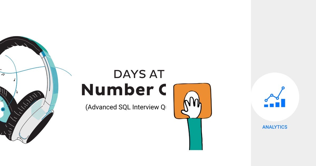 List: Study completed notes | Curated by Itsravindra | Medium