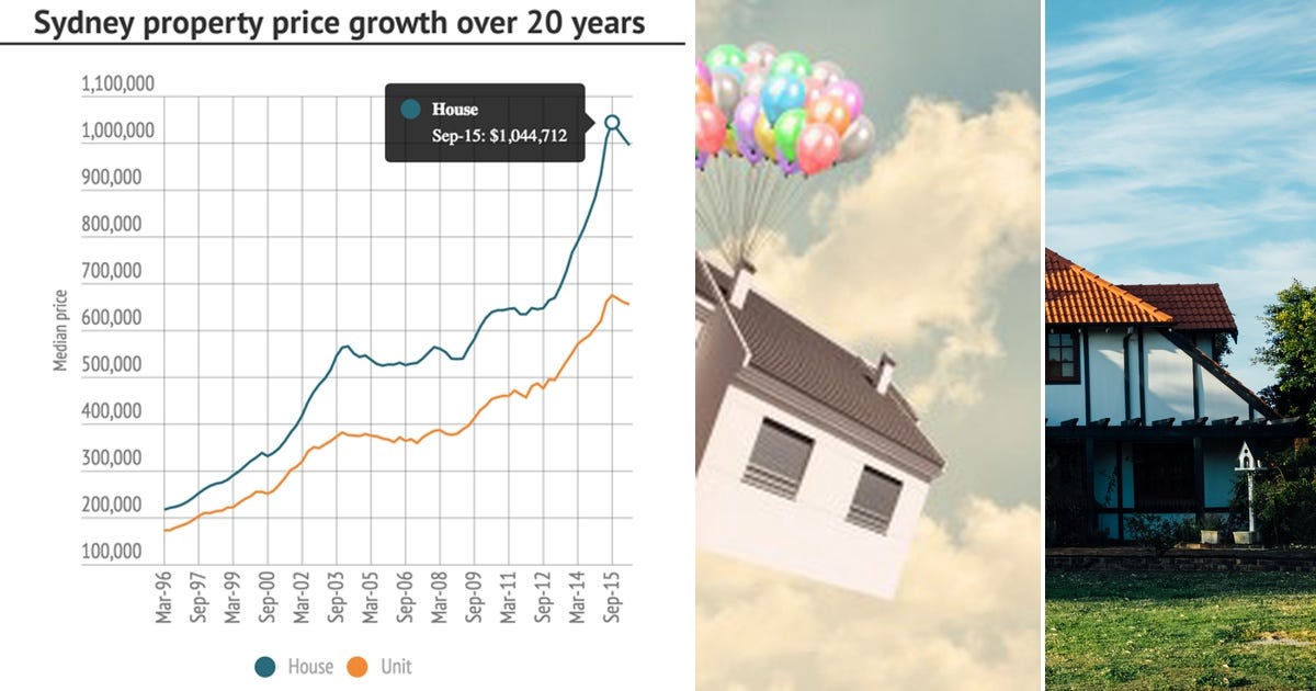 List house price analysis Curated by Tran Le Medium