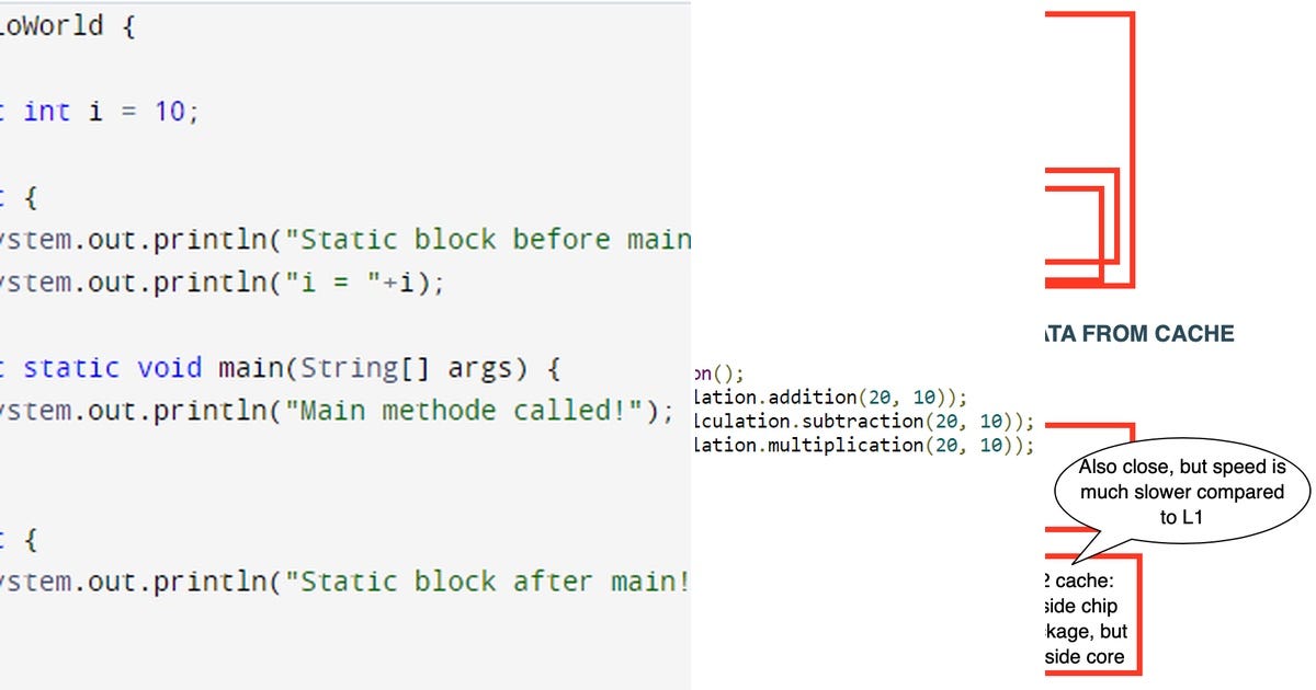 List: Java | Curated by Can yildiz | Medium