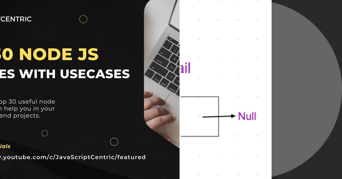 List: Node.js | Curated by Viradiyakishan21 | Medium