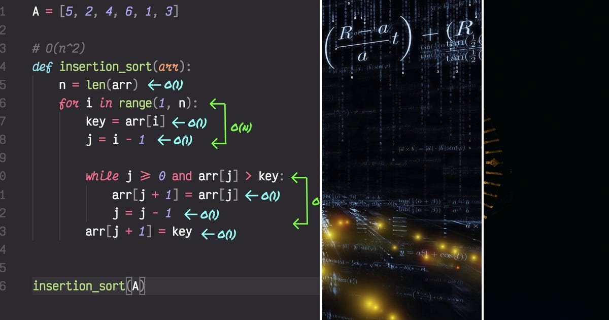 List: Algorithm | Curated by Özge Demiryol | Medium