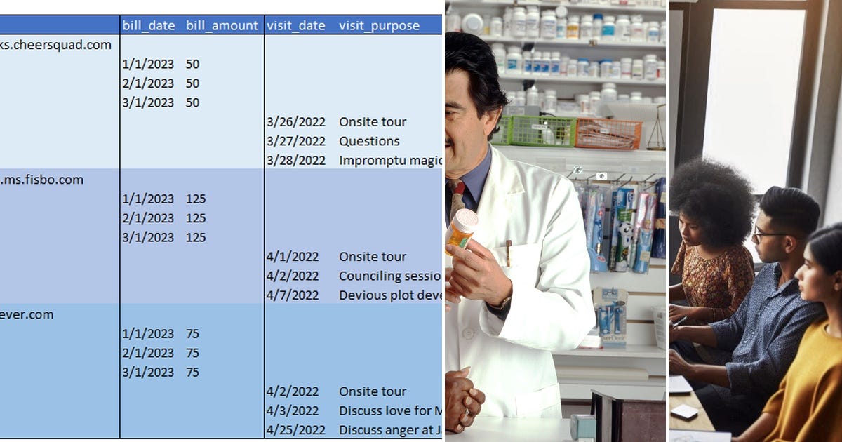 List: PYTHON | Curated by Shahidbanaras | Medium