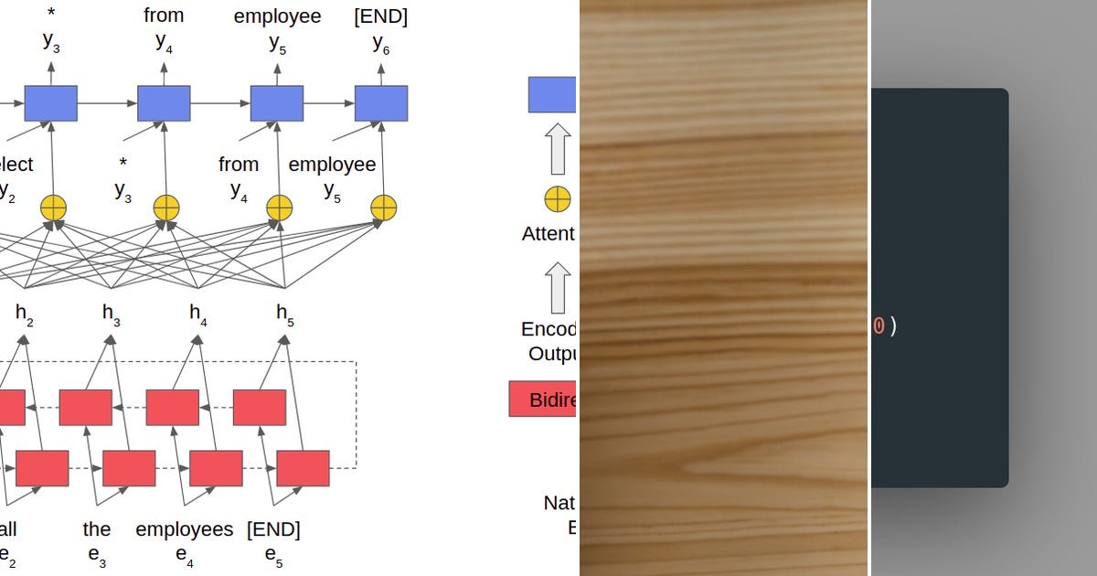 List: Python | Curated by Mielket Ben | Medium