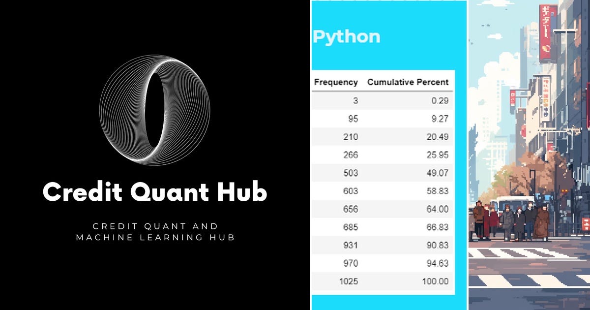 List: Python | Curated by Phil Shoeklass | Medium