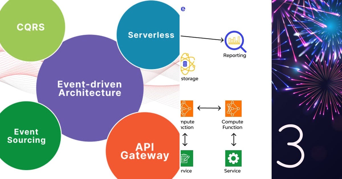 List: Serverless | Curated by Eduard Leandro Correa Avendaño | Medium