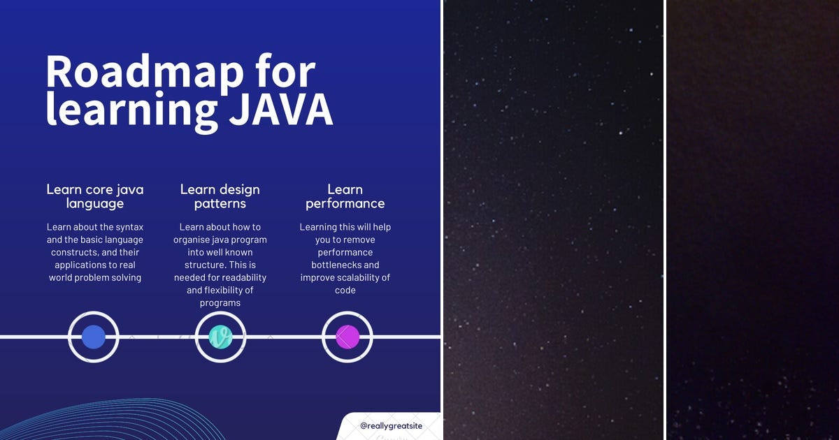 List: java | Curated by Gaurav Singh | Medium