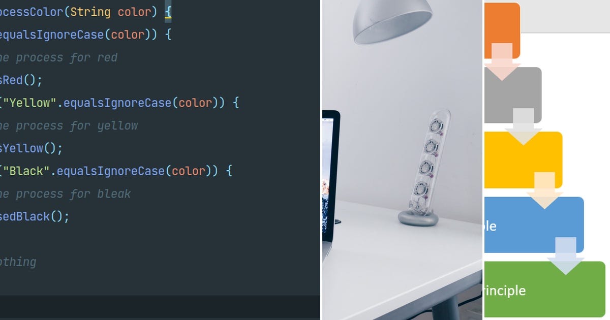 List: Java | Curated by Marcoschuri | Medium