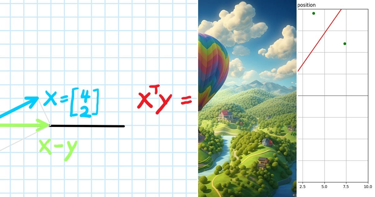 List: Linear Algebra | Curated by Arthur Ronald | Medium