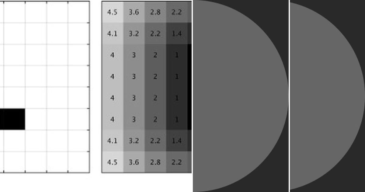 List: 3D deep learning | Curated by Dashing Panda | Medium