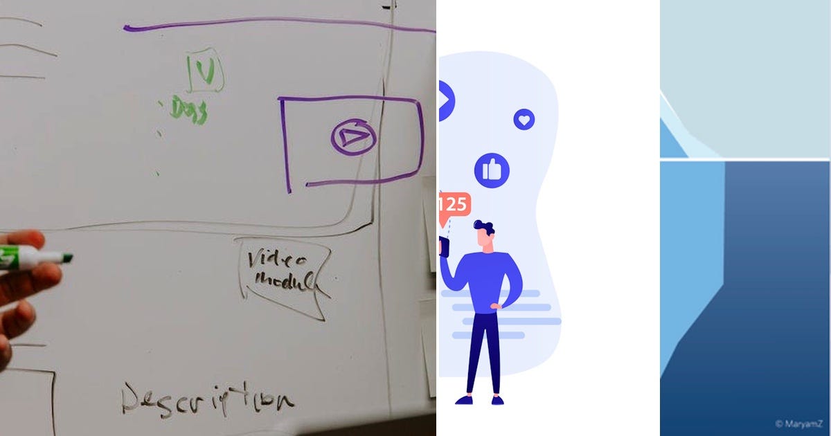 List: Programming | Curated by Sameesh kumar | Medium