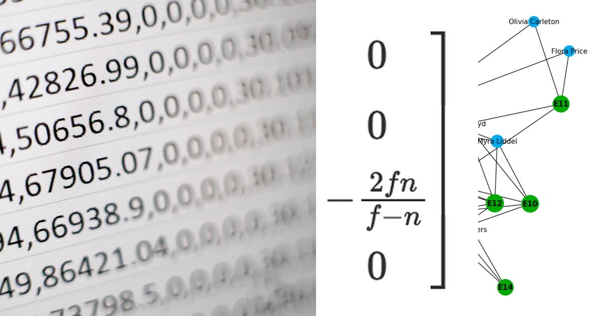 List Python Curated By Shin Yang Medium