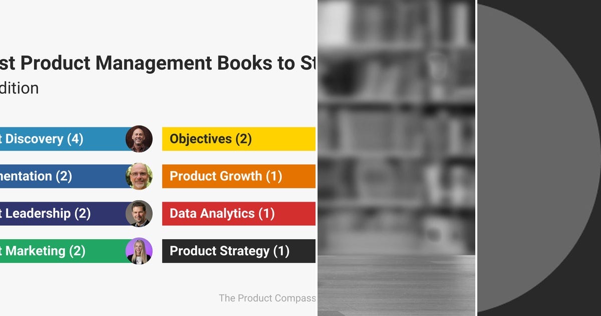 list-pm-books-curated-by-jones-kareem-medium