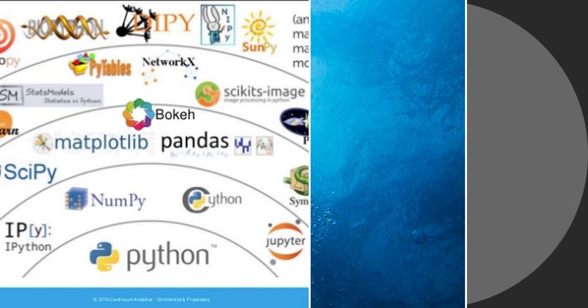 List: Python | Curated by Mark Villar | Medium
