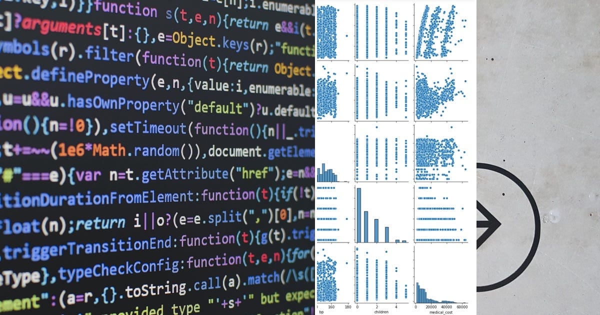 List: EDA | Curated by Deshmukhharshad | Medium