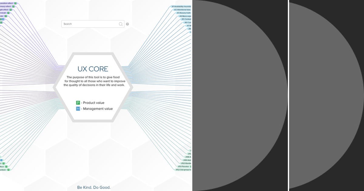 List: UX | Curated by Shreyanshmohta | Medium