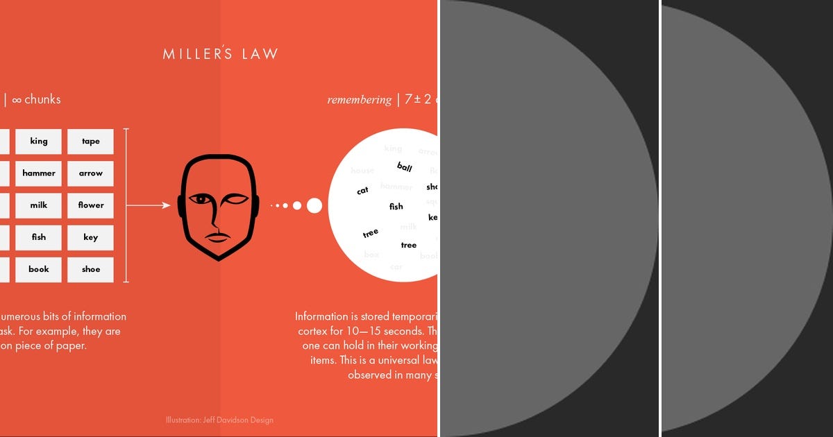 List: UX | Curated by Brian McKay | Medium