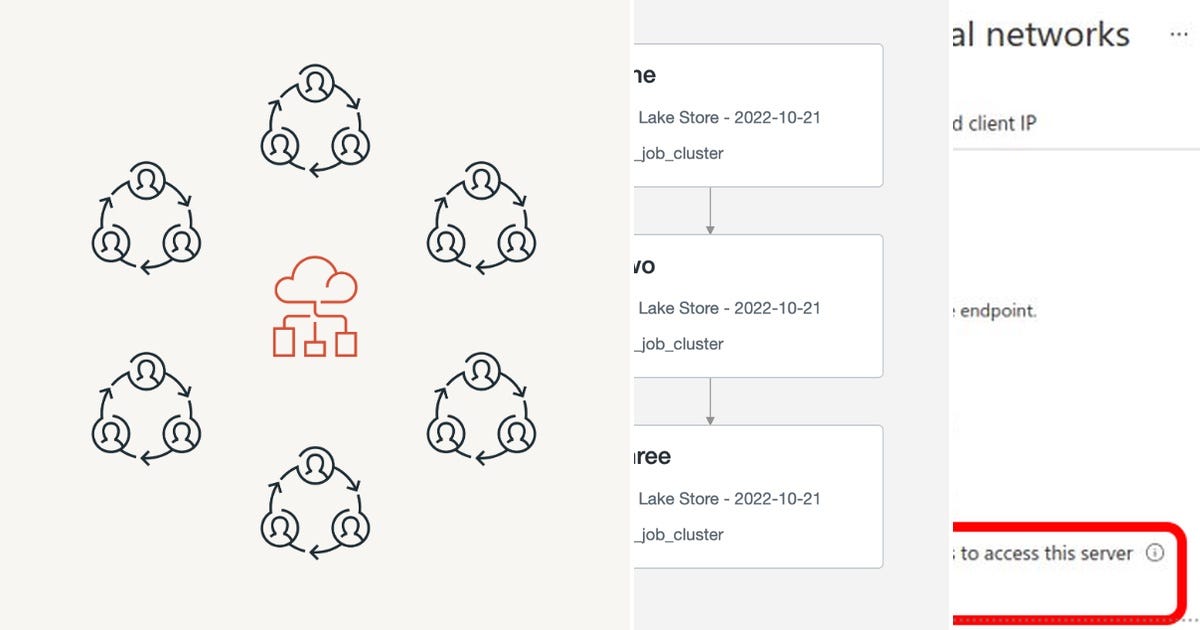 List: Databricks - SQL | Curated by Luke Teo | Medium